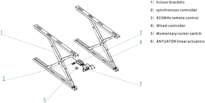 CART-ERL-P05(图1)
